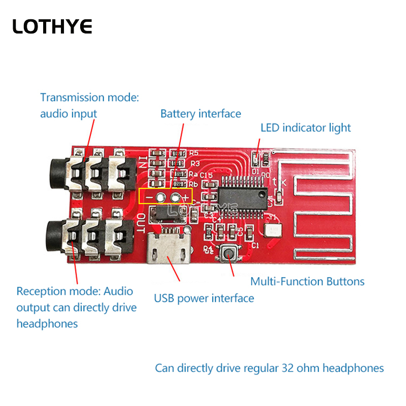 Modular Power Supply - Module émetteur/récepteur stéréo Bluetooth 5.0, Module