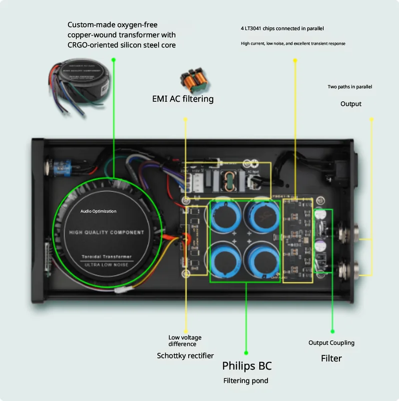 Alimentation stabilisée linéai - Power Supply 12V avis et prix