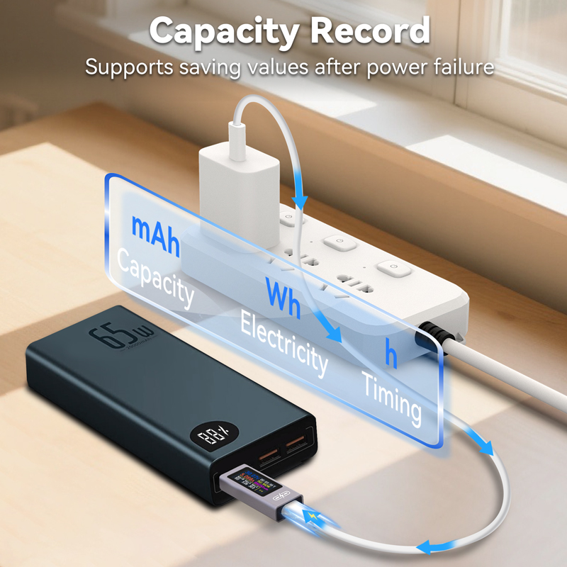 Testeur USB Type-C à écran cou - Power Supply Tester avis et prix